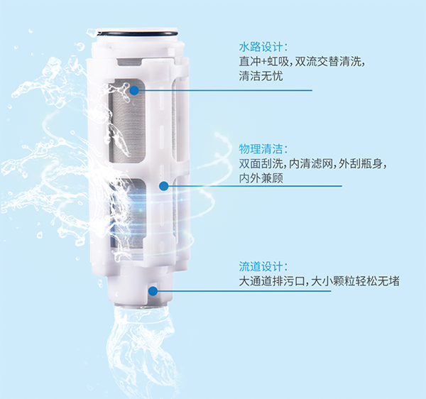 亿万先生MR·(中国集团)官方网站