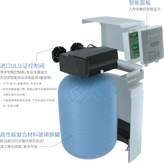 亿万先生MR·(中国集团)官方网站