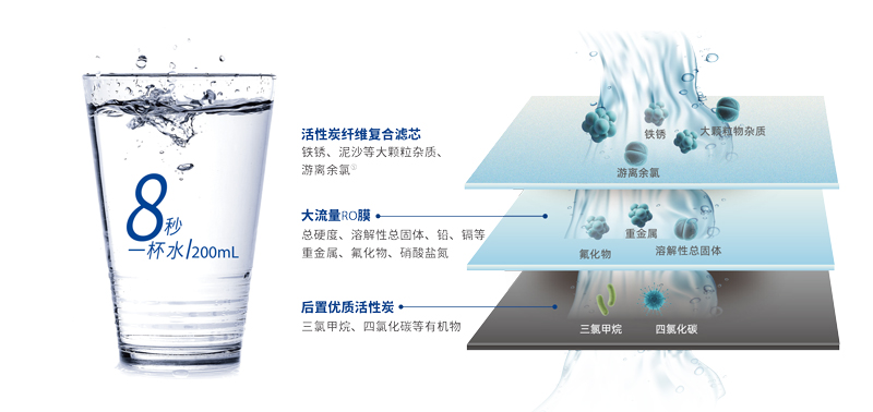 亿万先生MR·(中国集团)官方网站