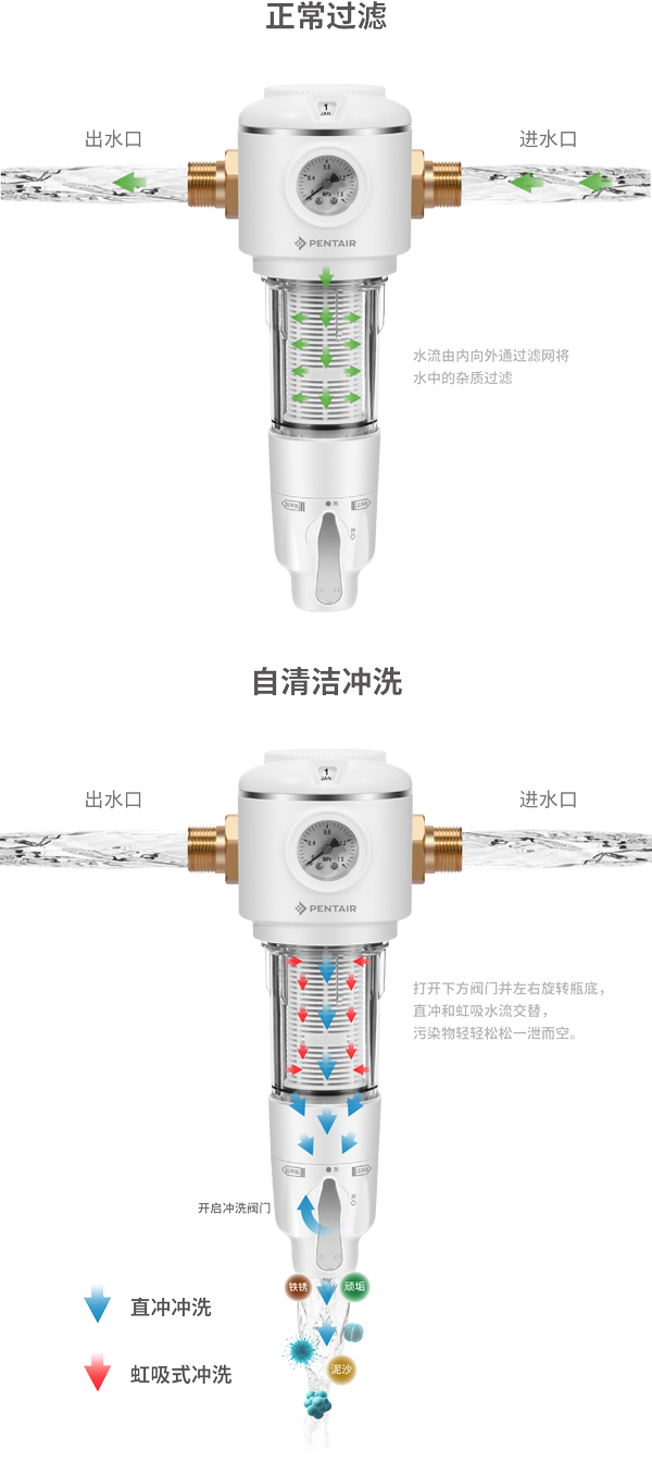 亿万先生MR·(中国集团)官方网站
