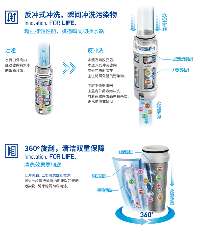 亿万先生MR·(中国集团)官方网站