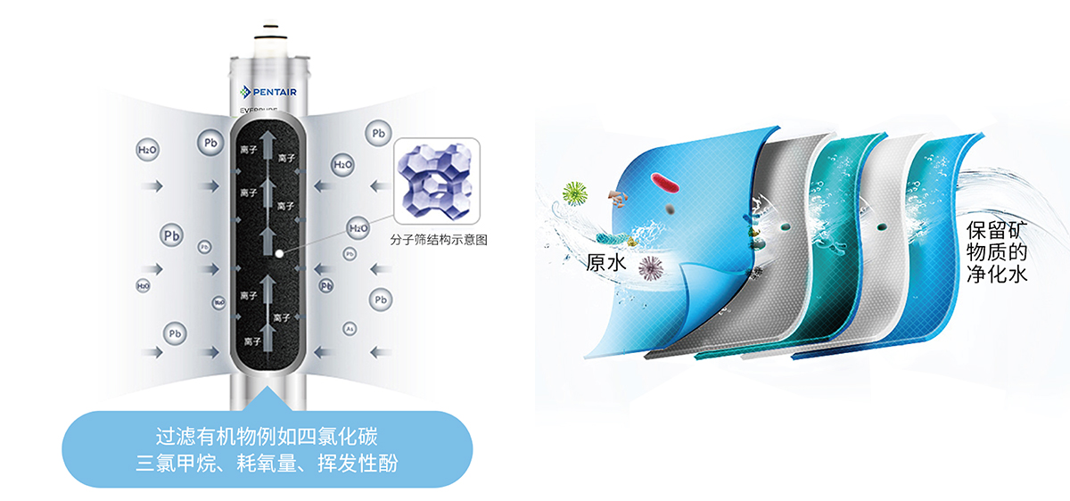 亿万先生MR·(中国集团)官方网站