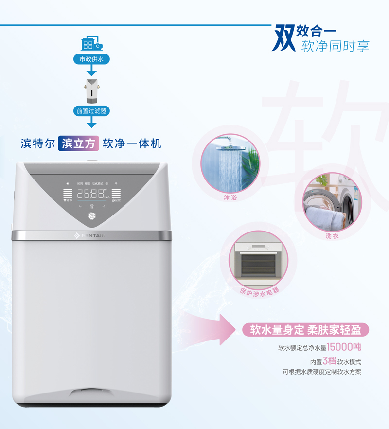 亿万先生MR·(中国集团)官方网站