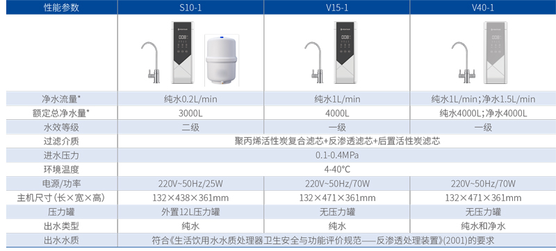 亿万先生MR·(中国集团)官方网站
